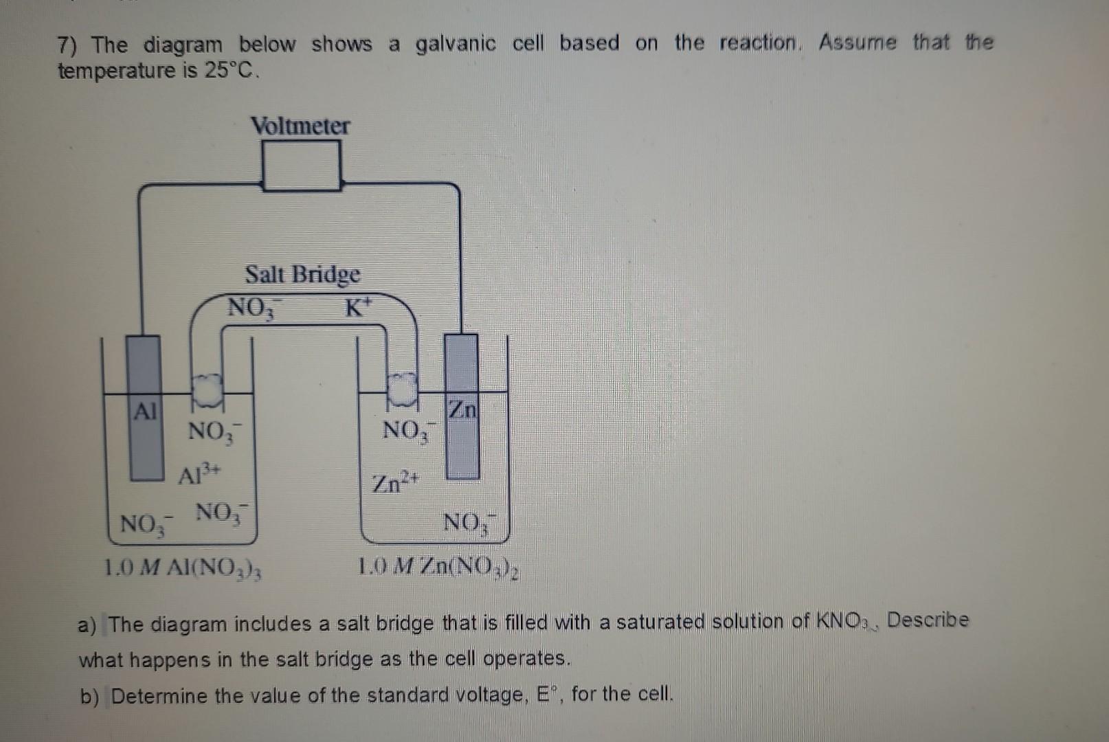 Solved 7) The diagram below shows a galvanic cell based on | Chegg.com