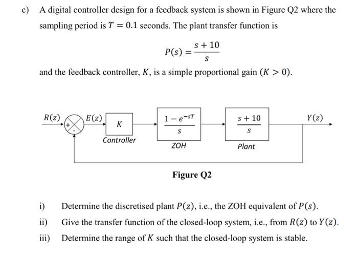 Solved c) A digital controller design for a feedback system | Chegg.com
