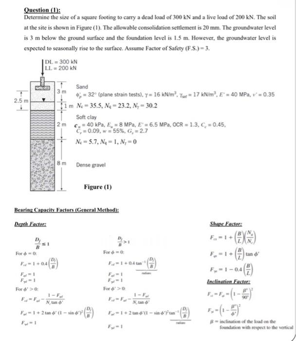 Solved Question (1): Determine the size of a square footing | Chegg.com