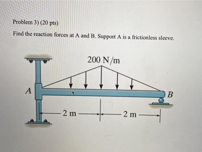 Solved Problem 3) (20 pts) Find the reaction forces at A and | Chegg.com
