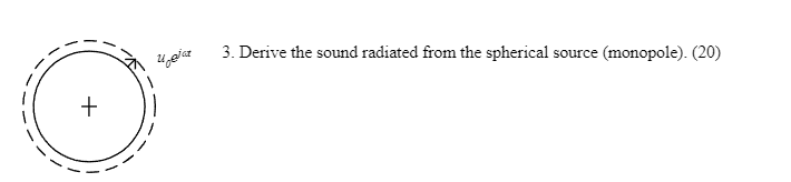 Solved Derive the sound radiated from the spherical source | Chegg.com