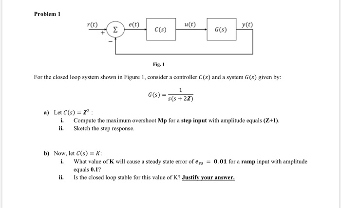 Solved Problem 1 Fig. 1 For the closed loop system shown in | Chegg.com