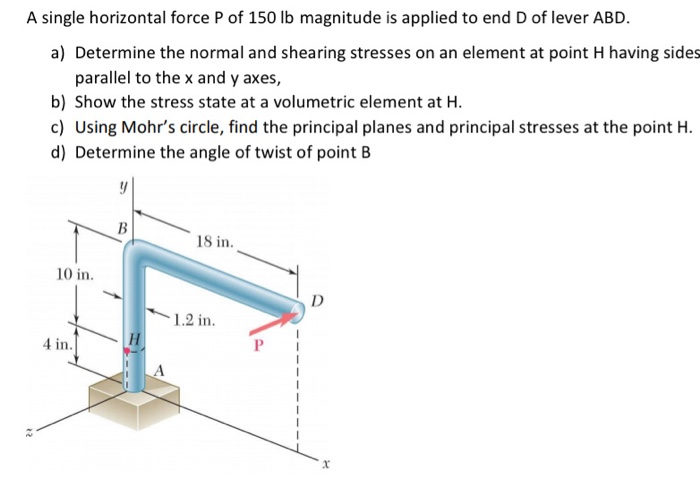 Solved A Single Horizontal Force P Of 150 Lb Magnitude Is Chegg Com