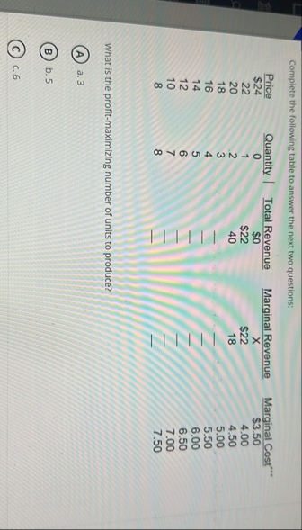 Complete the following table to answer the next two | Chegg.com