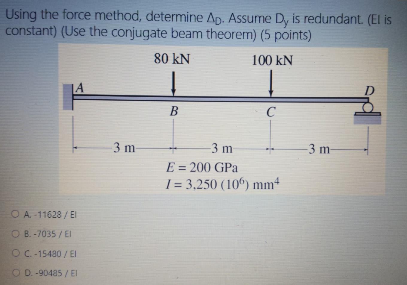 Solved Using the force method, determine Ap. Assume Dy is | Chegg.com