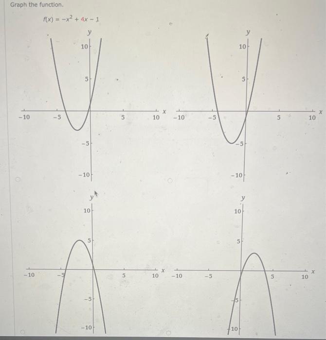 Solved Graph the function. Use the graph to identify the | Chegg.com