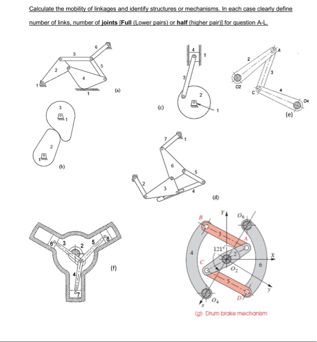 Solved Calculate the mobility of linkages and identify