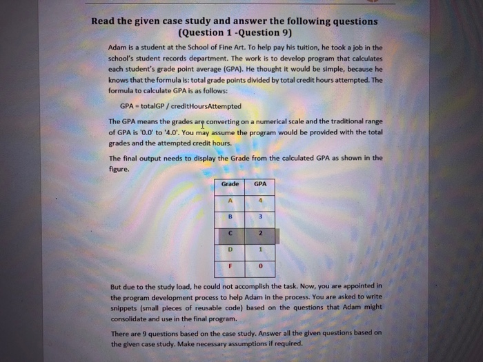 Read the given case study and answer the following | Chegg.com