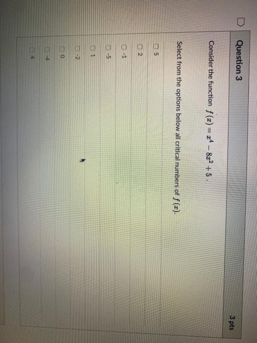 Solved 4 6 pts Question 4 Still considering the function f | Chegg.com