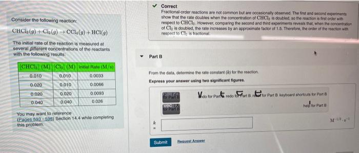 Solved The Data Below Were Collected For The Following | Chegg.com