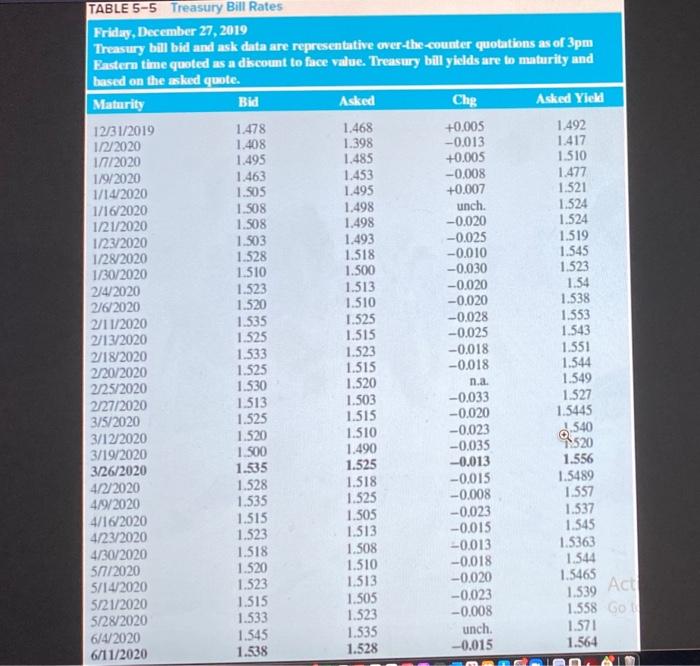 Solved Refer to Table 5-5. Assume a face value of $10,000 a. | Chegg.com