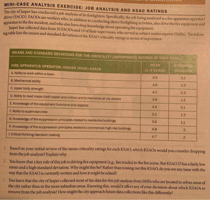Solved MINI-CASE ANALYSIS EXERCISE: JOB ANALYSIS AND KSAO | Chegg.com