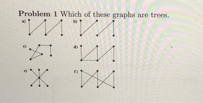 Solved Problem 1 Which of these graphs are trees. a) b) c) | Chegg.com