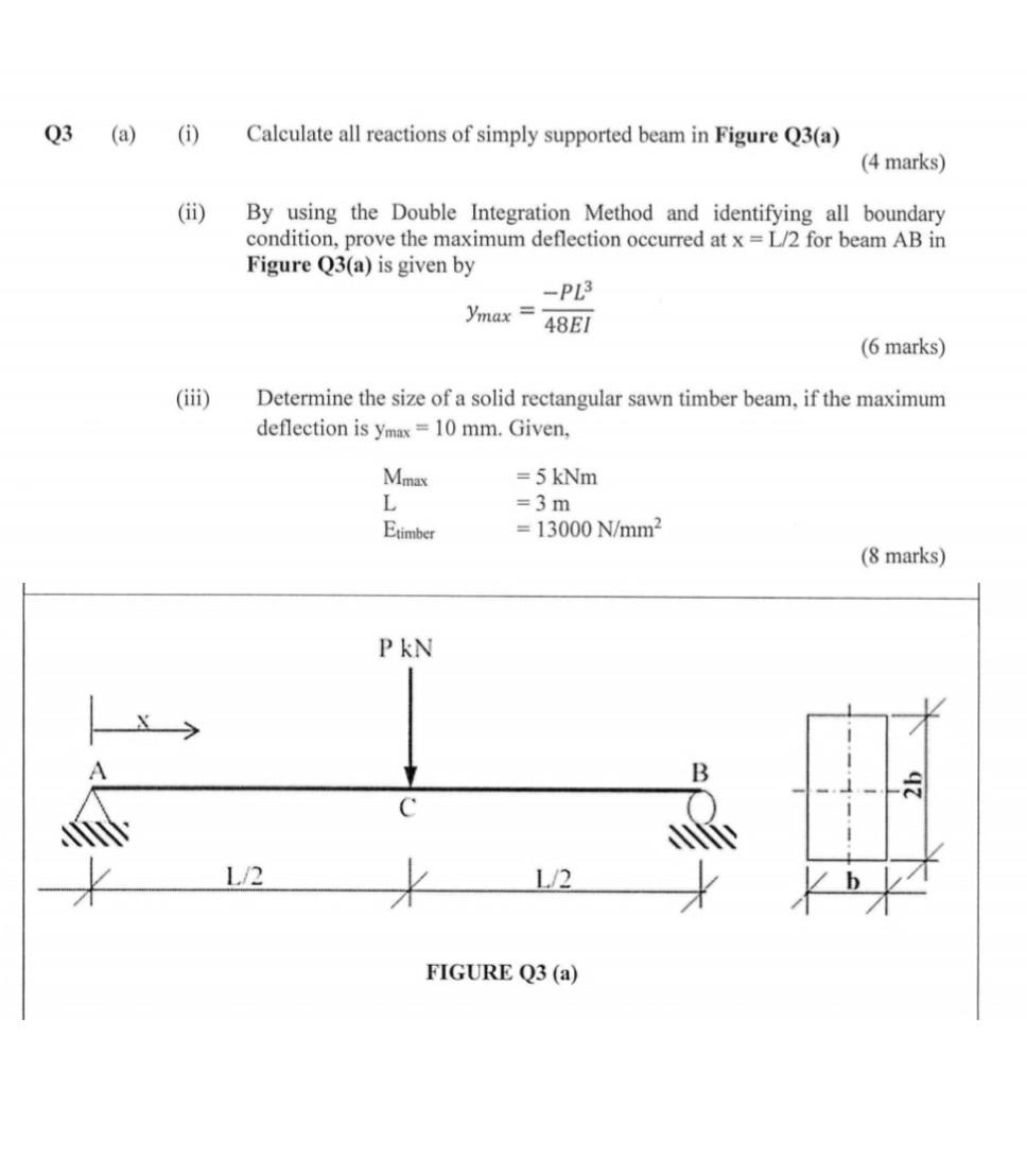 Solved Calculate all reactions of simply supported beam in | Chegg.com