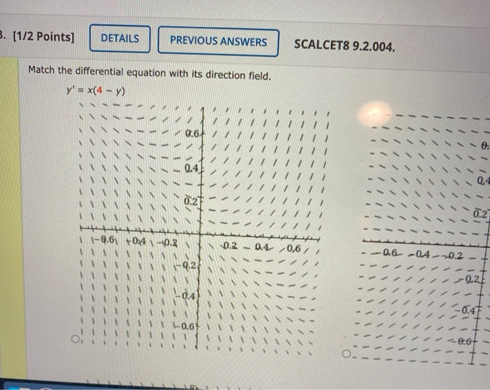 Solved 3. (1/2 Points] DETAILS PREVIOUS ANSWERS SCALCET8 | Chegg.com