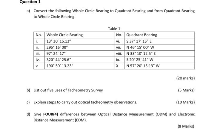 Solved a) Convert the following Whole Circle Bearing to | Chegg.com