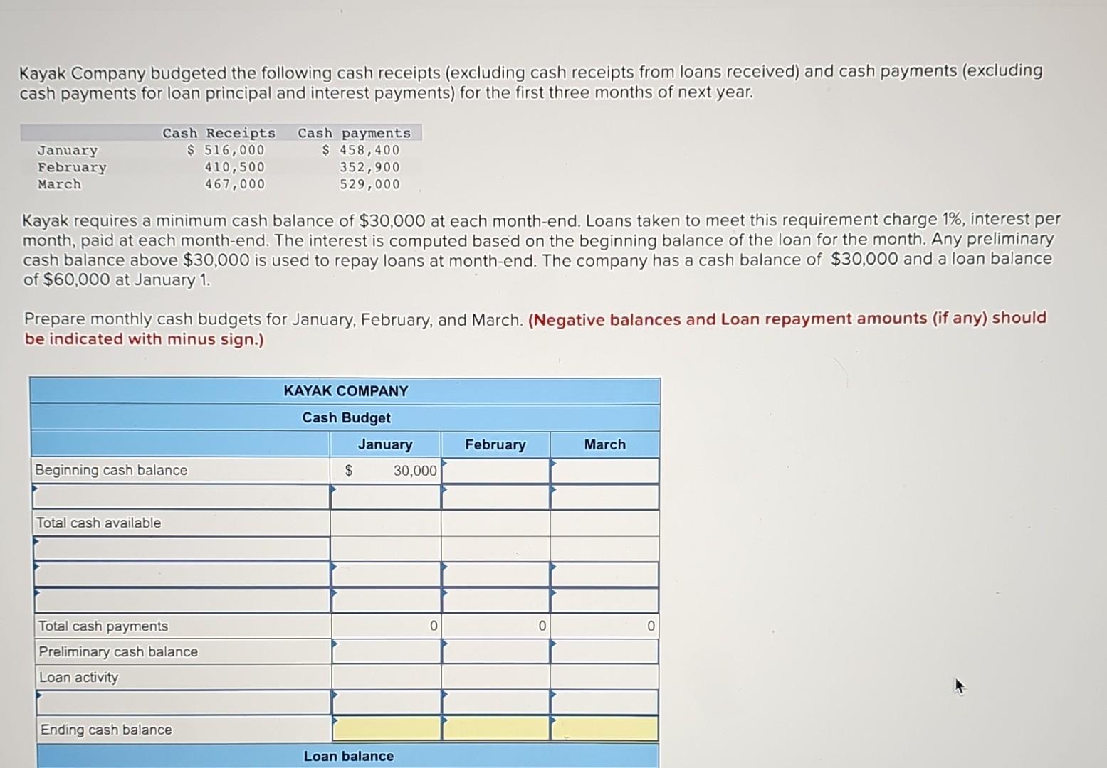 solved-kayak-company-budgeted-the-following-cash-receipts-chegg