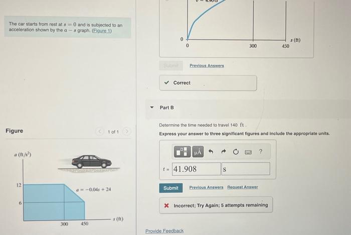 Solved The Car Starts From Rest At S=0 And Is Subjected To | Chegg.com