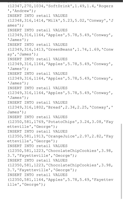 Solved Assignment 5: Normalizing with SQL Use retail query | Chegg.com