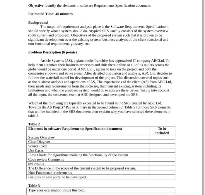 Solved 4.1 Background Functional requirements (FRs) specify | Chegg.com