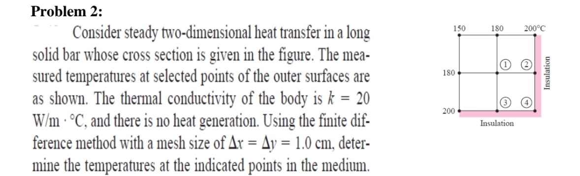 Solved Problem 2:Consider steady two-dimensional heat | Chegg.com