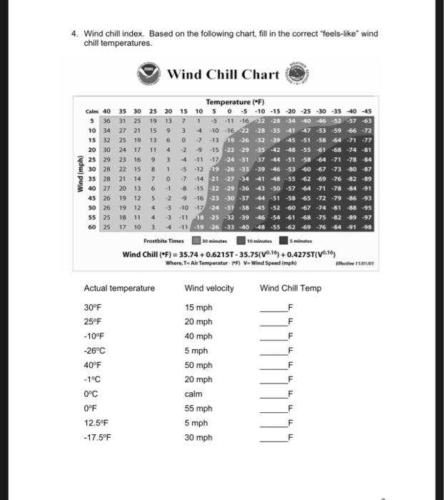 solved-4-wind-chill-index-based-on-the-following-chart-chegg