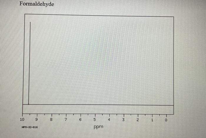 Formaldehyde