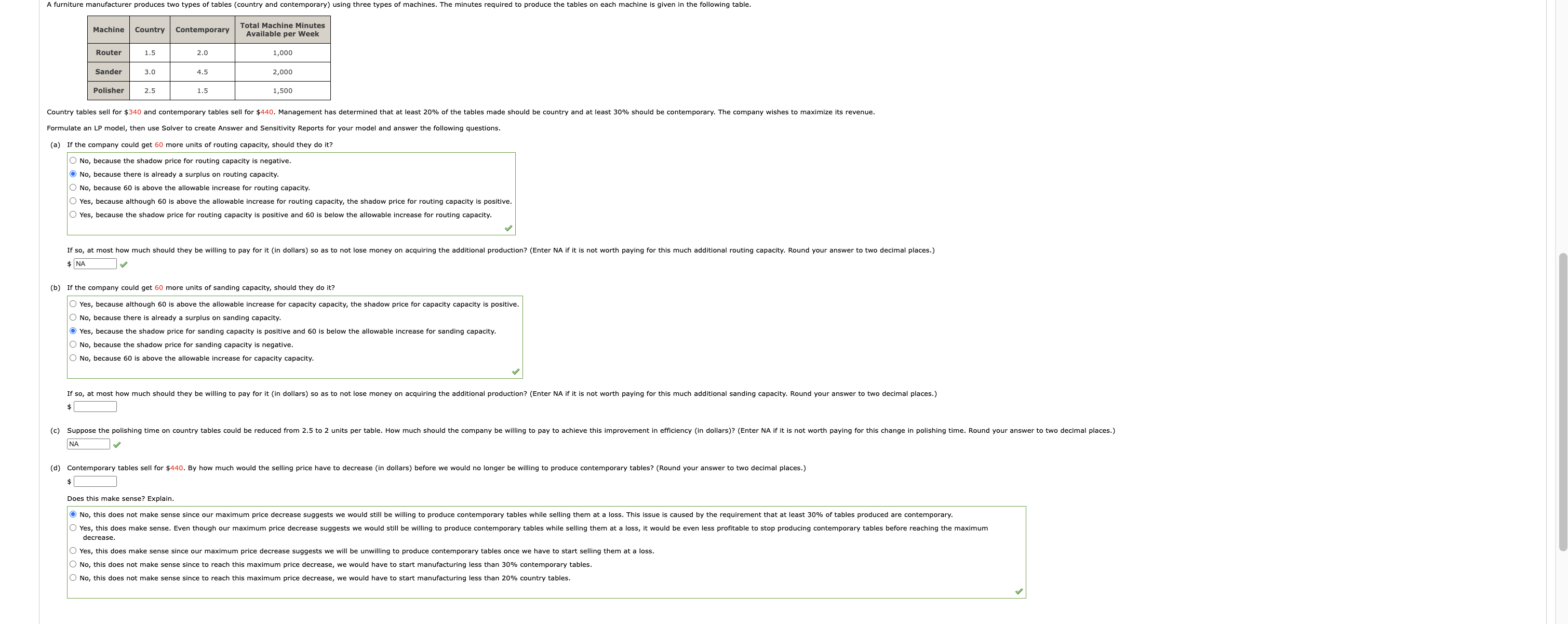 Solved I Need To Know Part B ($ Amount) ﻿and Part D ($ | Chegg.com