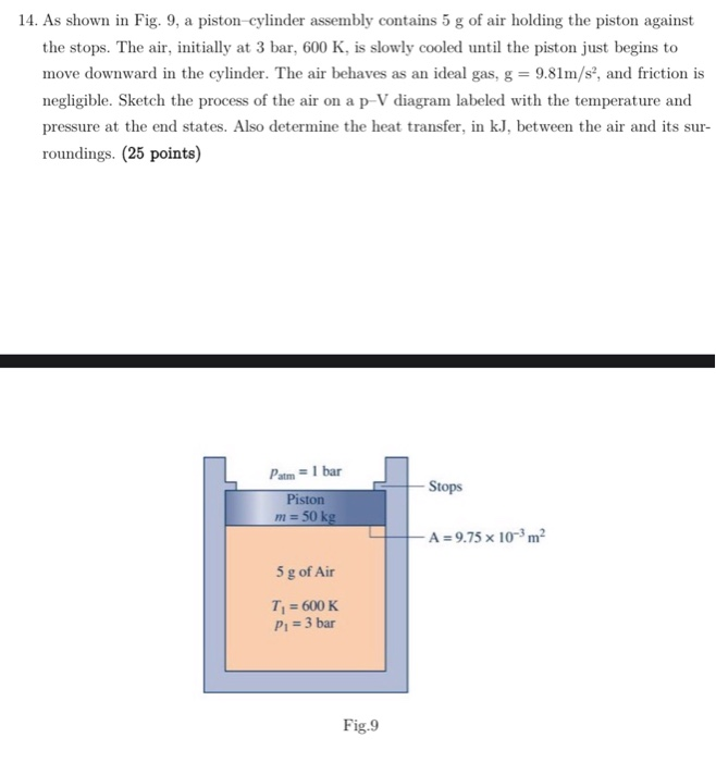 Solved 14. As shown in Fig. 9, a piston-cylinder assembly | Chegg.com