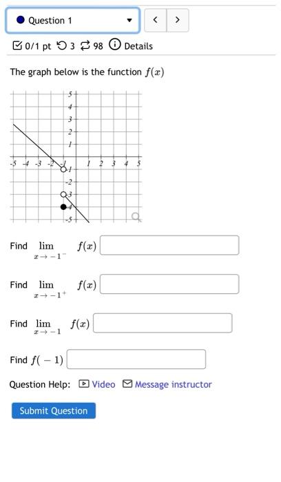 Solved Question 1 B0/1 pt 398 Details The graph below is | Chegg.com