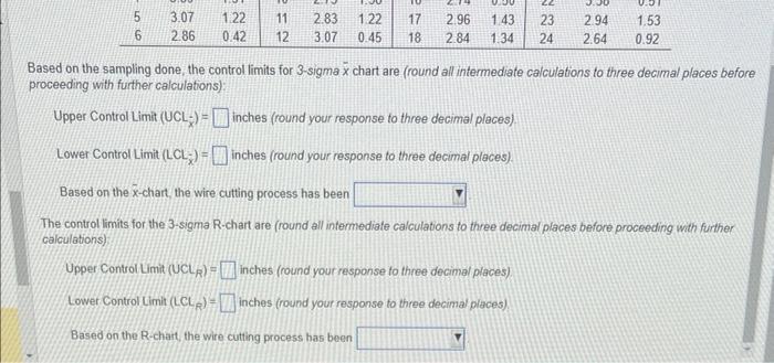 Based on the sampling done, the control limits for 3 -sigma \( \bar{x} \) chart are (round all intermediate calculations to t