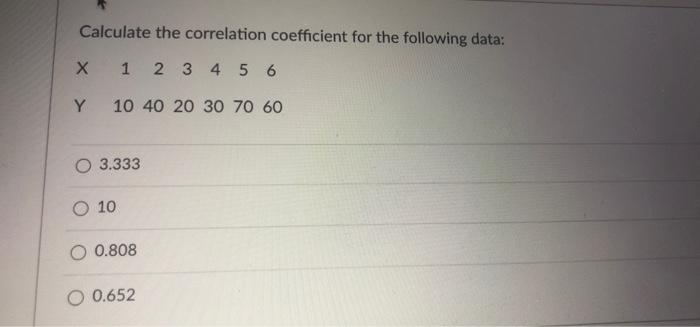 Solved What is the range of values for the correlation | Chegg.com