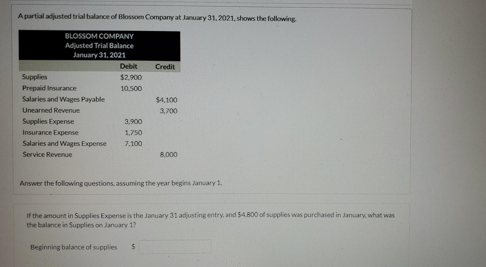 Solved A partial adjusted trial balance of Blossom Company | Chegg.com