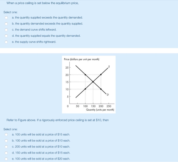 Solved When A Price Ceiling Is Set Below The Equilibrium