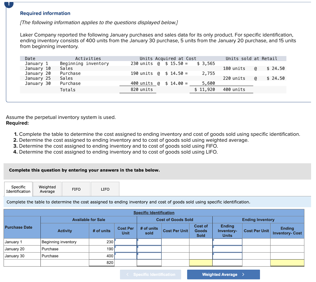 Determine the cost assigned to ending inventory and | Chegg.com