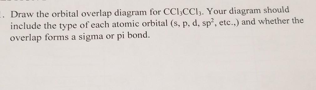 Solved 1. Draw the orbital overlap diagram for CC13CC13. | Chegg.com