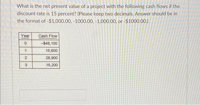 Solved What is the net present value of a project with the | Chegg.com