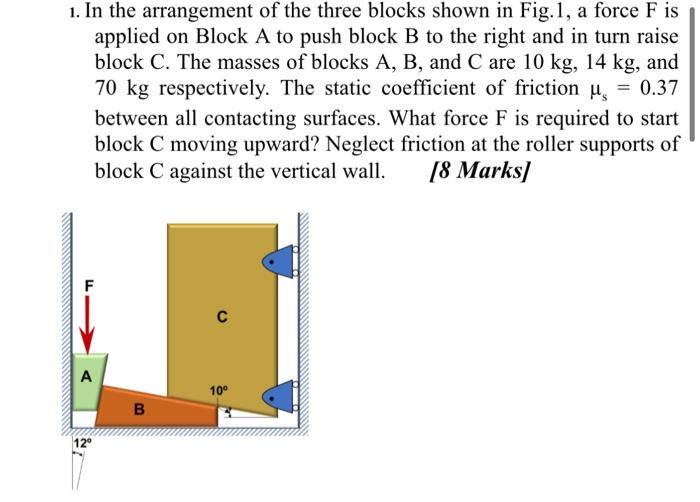 Solved 1. In The Arrangement Of The Three Blocks Shown In | Chegg.com