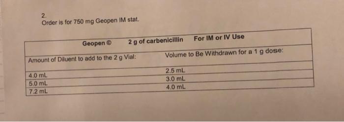 2. Order is for 750mg Geopen IM stat. | Chegg.com