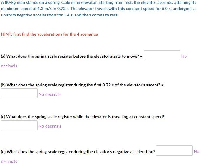 Solved A 80kg man stands on a spring scale in an elevator.