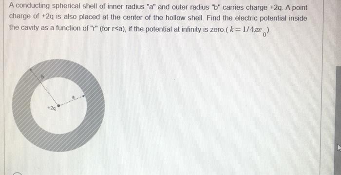 Solved A conducting spherical shell of inner radius 