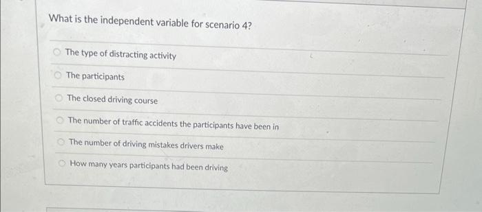 Solved Scenario 4. A Researcher Is Interested In Examining | Chegg.com