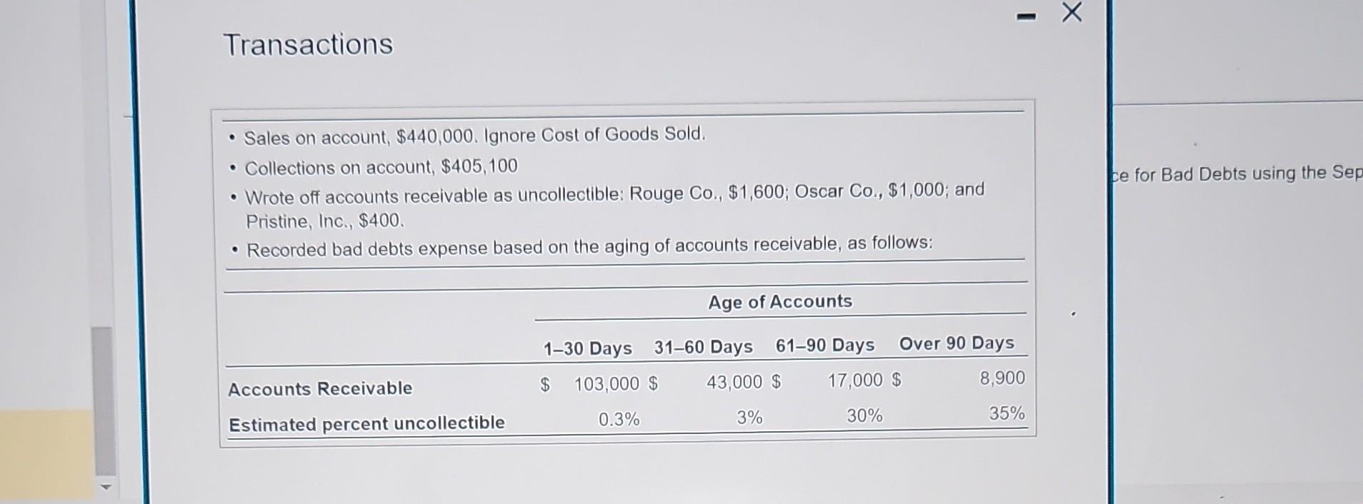 solved-at-september-30-2025-the-accounts-of-north-terrace-chegg-com