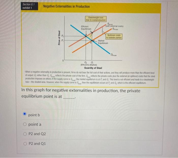 Solved Section 8.2 Exhibit 1 Marginal Costs And Benefits Of | Chegg.com