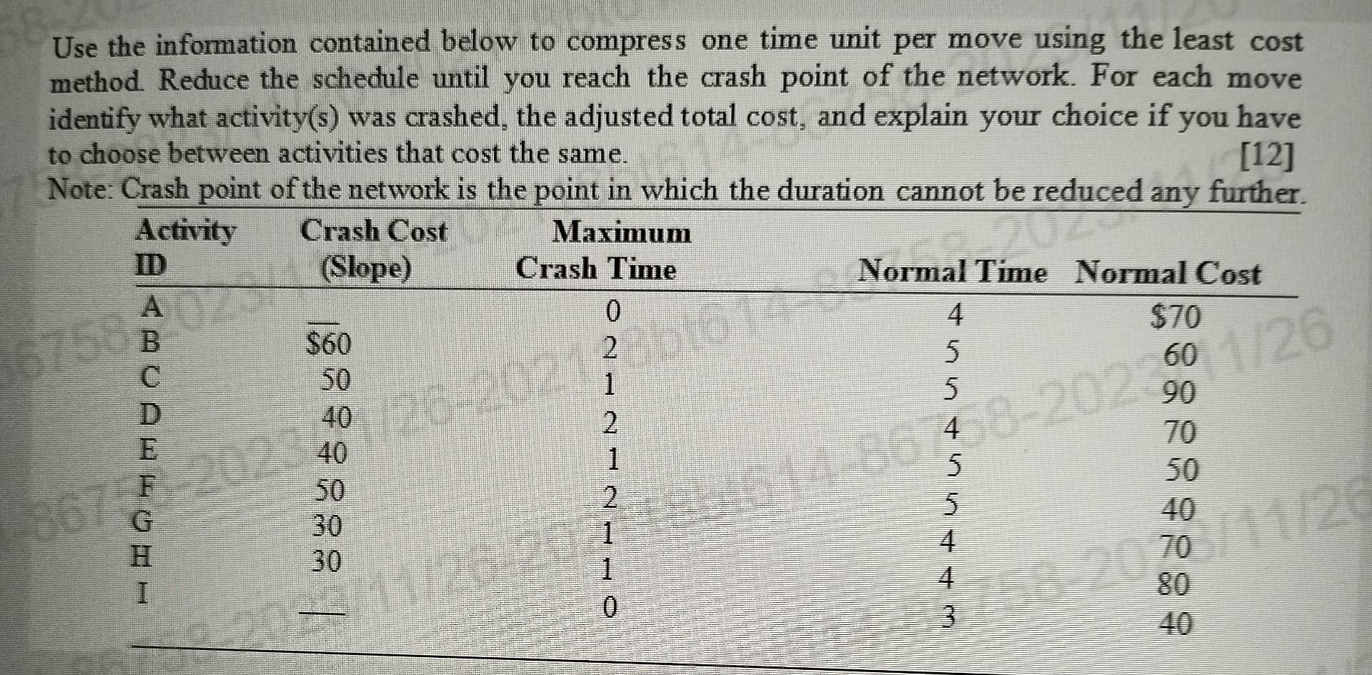 Solved Use the information contained below to compress one | Chegg.com