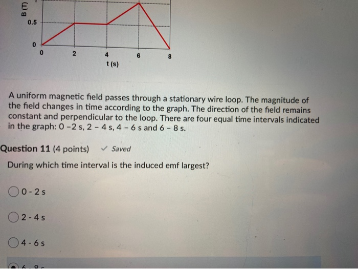 Solved B(T) t(s) A uniform field passes through a