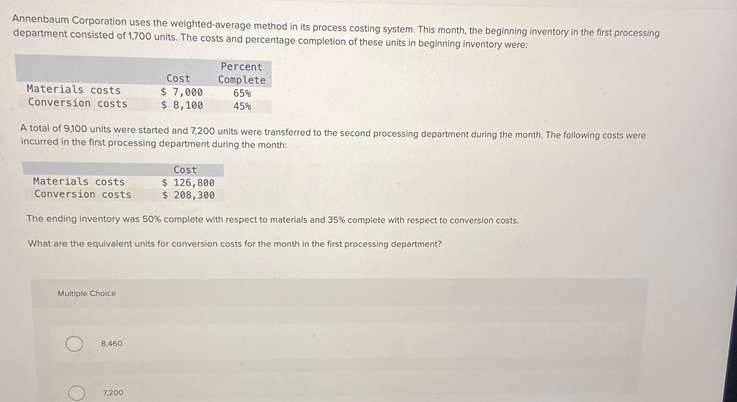 Solved Annenbaum Corporation uses the weighted-average | Chegg.com