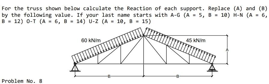 Solved For the truss shown below calculate the Reaction of | Chegg.com