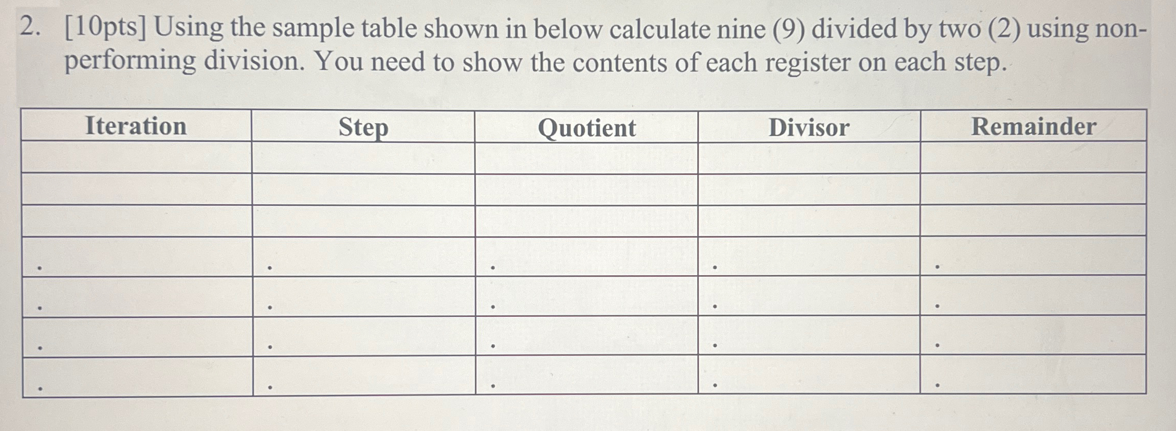 Solved The following problem relates to computer | Chegg.com
