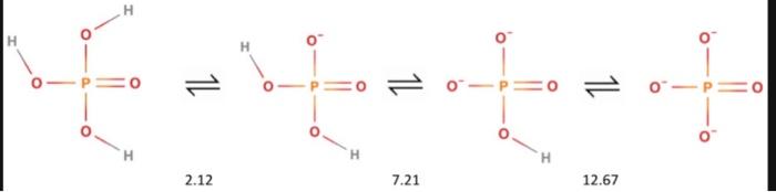 \( 2.12 \)
\( 7.21 \)